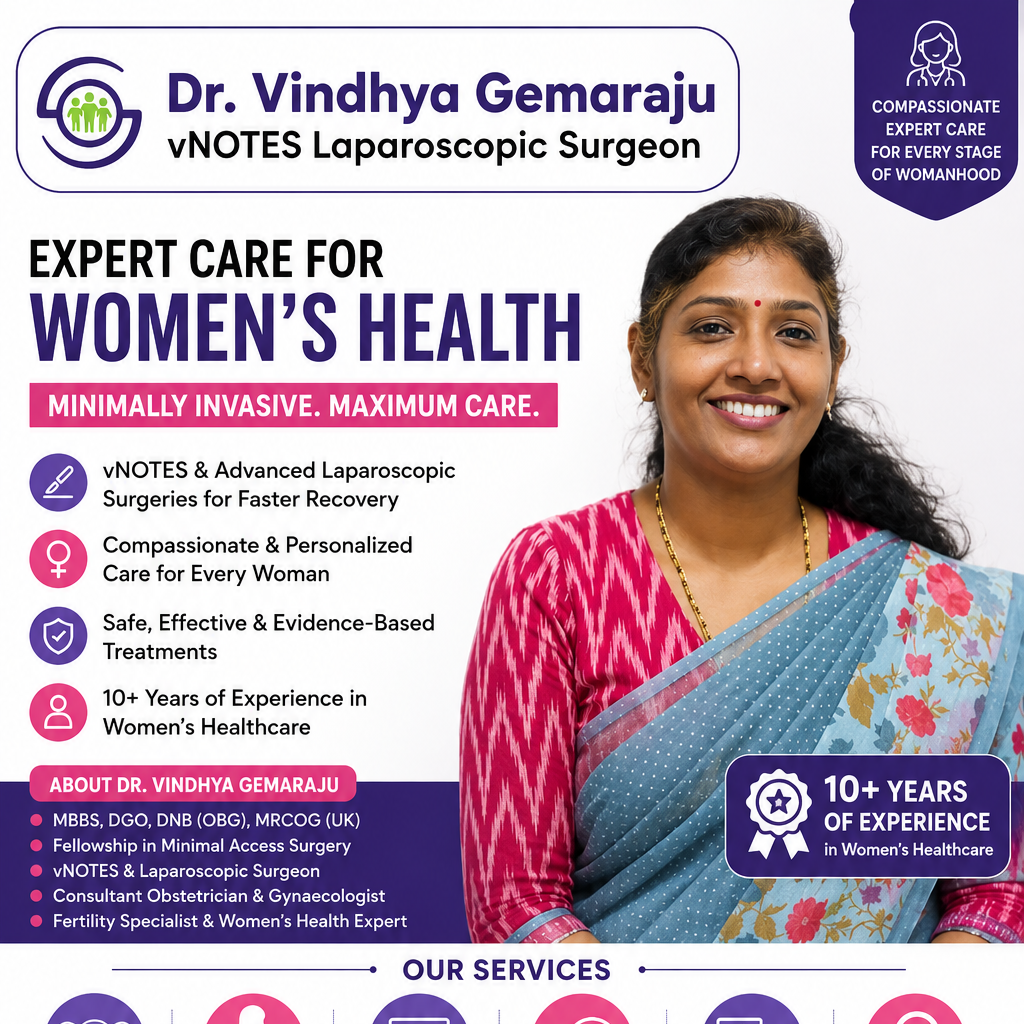 DrVindhya Gemaraju