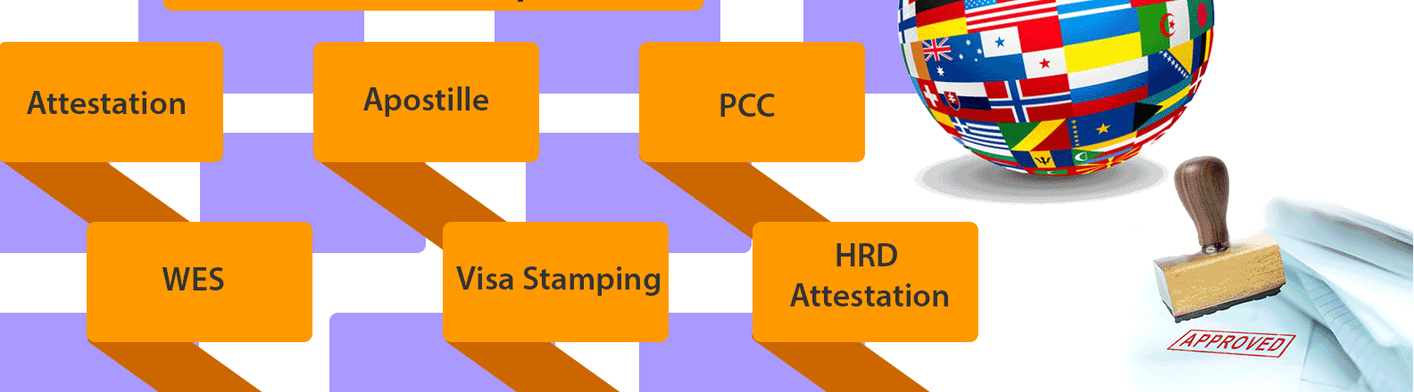 Global Attestation