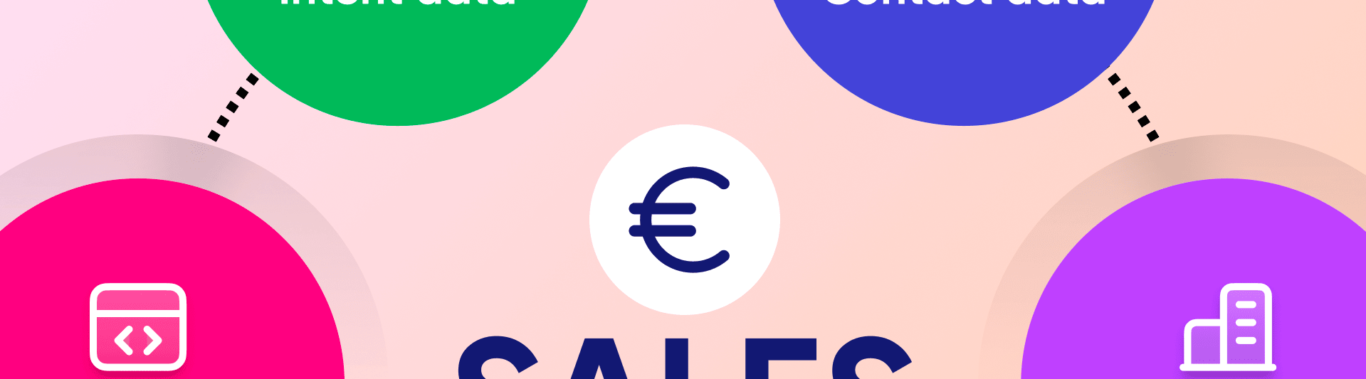 MultiData Hub